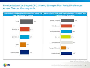 互联网数据中心（199IT）与互联网数据服务的重要性
