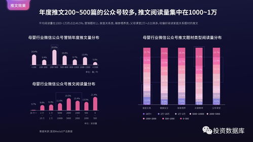 国双数据中心2017年互联网发展报告 洞察互联网数据服务的演进与机遇