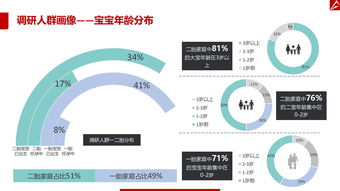 互联网数据资讯中心199it 专业数据服务引领数字未来