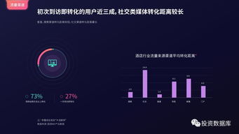数字中国脉动 2017年互联网发展报告关键洞察